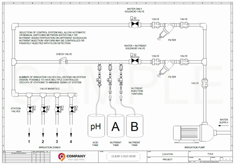 2020-04-04 10_50_05-Sample Fertigation Layout.pdf - Adobe Acrobat Reader DC