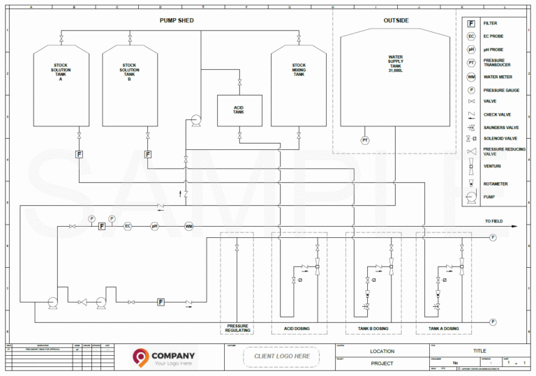 2020-04-04 10_50_58-Sample Horticulture P&ID.pdf - Adobe Acrobat Reader DC