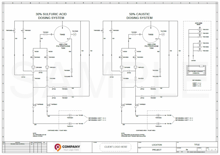 2020-04-04 10_52_41-Sample pH Correction Plant P&ID.pdf - Adobe Acrobat Reader DC