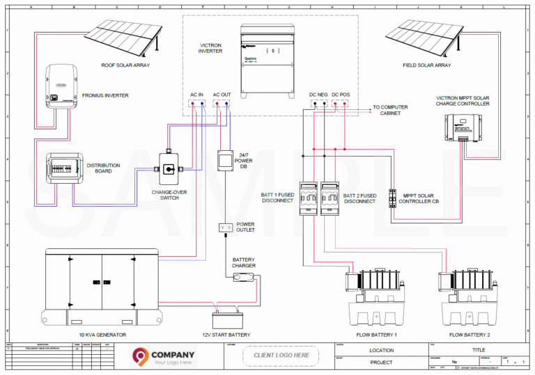 2020-04-04 10_55_23-Sample Solar Single Line.pdf - Adobe Acrobat Reader DC
