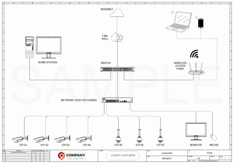2020-04-16 10_59_09-Sample Computer Security Network.pdf - Adobe Acrobat Reader DC